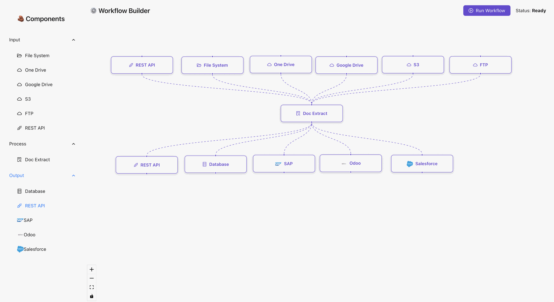 Document Extraction