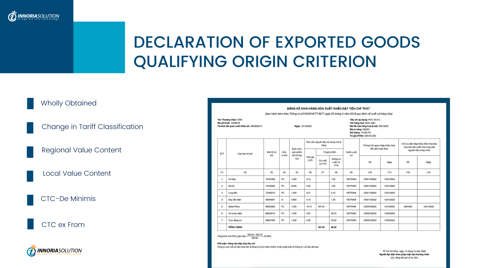 interface of certificate of origin management