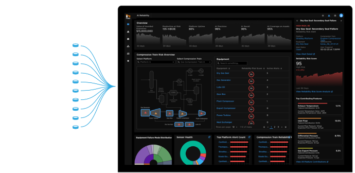 datasource