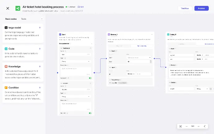 Chatbot Workflow